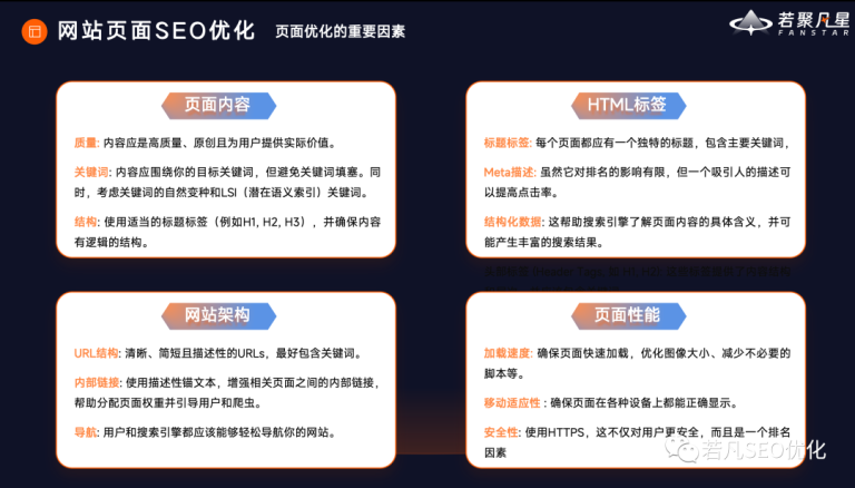 封面图 - 若凡SEO