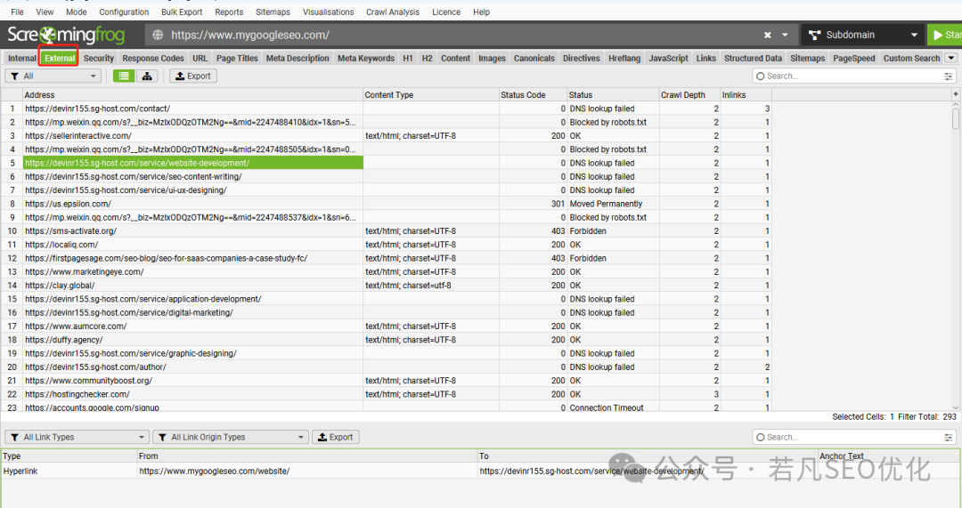SEO人避坑指南:我的网站用尖叫的青蛙检测竟有199个致命错误 - 若凡SEO