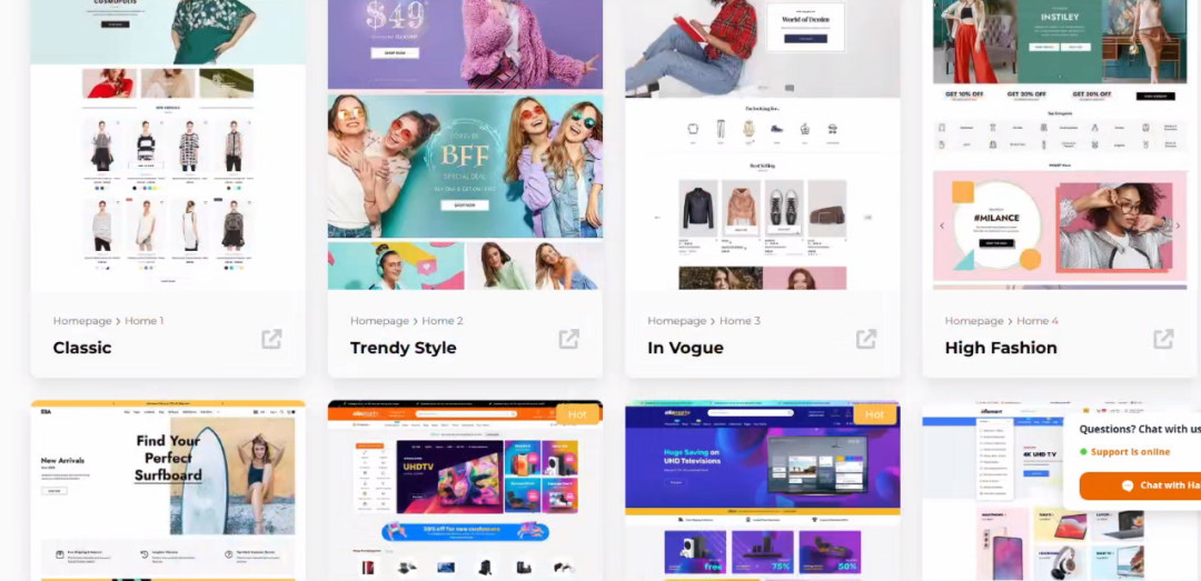 B2B爱用WordPress,B2C首选Shopify?背后藏着这个核心逻辑 - 若凡SEO