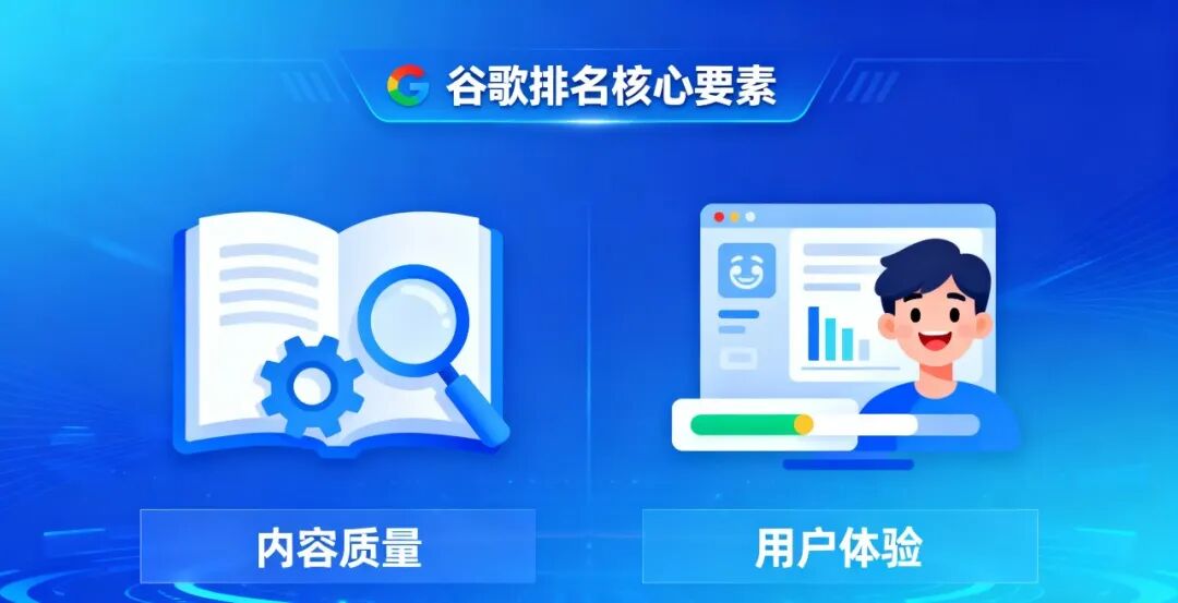 博客文章出流量的核心原理:写的好不好是次要,重点是这个!(附详细拆解案例) - 若凡SEO
