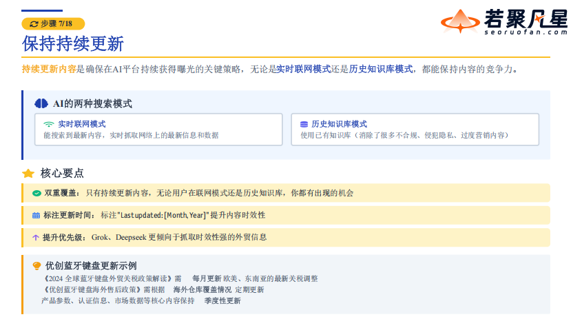 站在AI搜索最前沿:关于GEO的一切,这场分享讲透了(万字干货分享) - 若凡SEO
