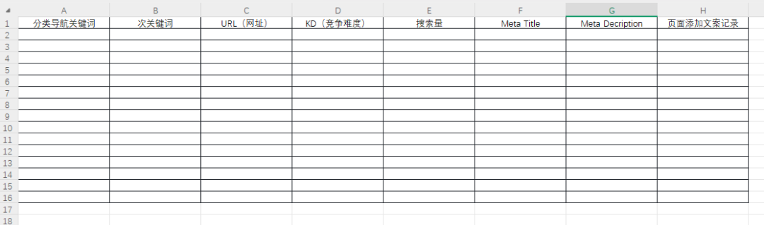 若凡 SEO 研习室上海站回顾:2 天 Google SEO 实战,从 “知识” 到 “落地” 的破局之旅 - 若凡SEO