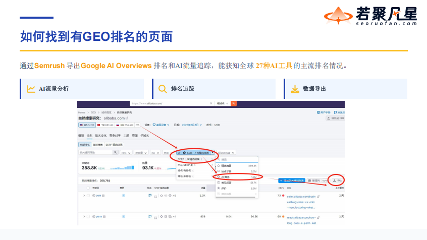 站在AI搜索最前沿:关于GEO的一切,这场分享讲透了(万字干货分享) - 若凡SEO