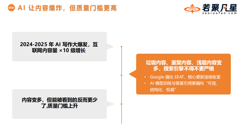 课程对AI内容数量与质量检查的讨论