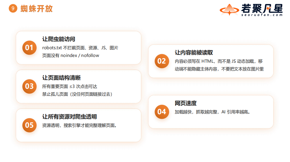 站在AI搜索最前沿:关于GEO的一切,这场分享讲透了(万字干货分享) - 若凡SEO