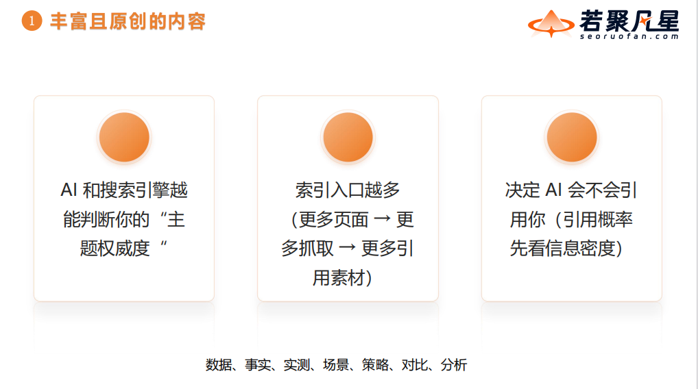 站在AI搜索最前沿:关于GEO的一切,这场分享讲透了(万字干货分享) - 若凡SEO