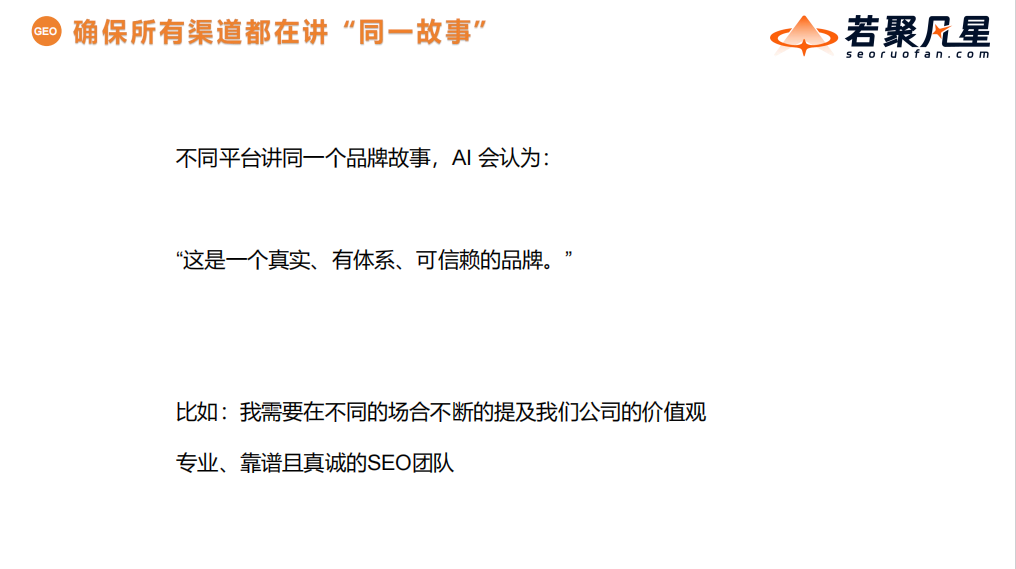 课件中关于不同渠道保持品牌资料一致的说明