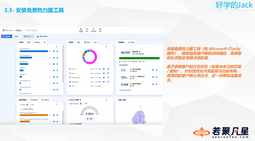 站在AI搜索最前沿:关于GEO的一切,这场分享讲透了(万字干货分享) - 若凡SEO