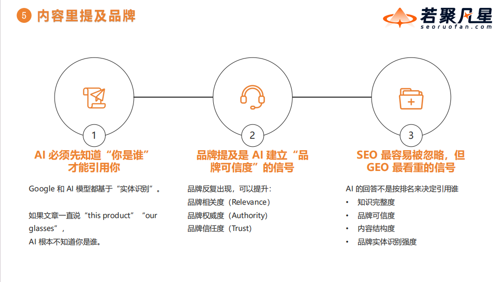 站在AI搜索最前沿:关于GEO的一切,这场分享讲透了(万字干货分享) - 若凡SEO