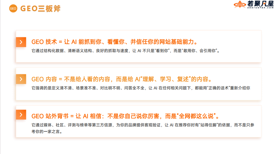 GEO实战:AI搜索时代,SEO的战略新演进 - 若凡SEO