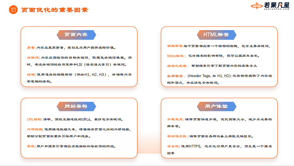 (附实操总结)B2B独立站高质量询盘引爆指南:从SEO实战到AI新时代 - 若凡SEO