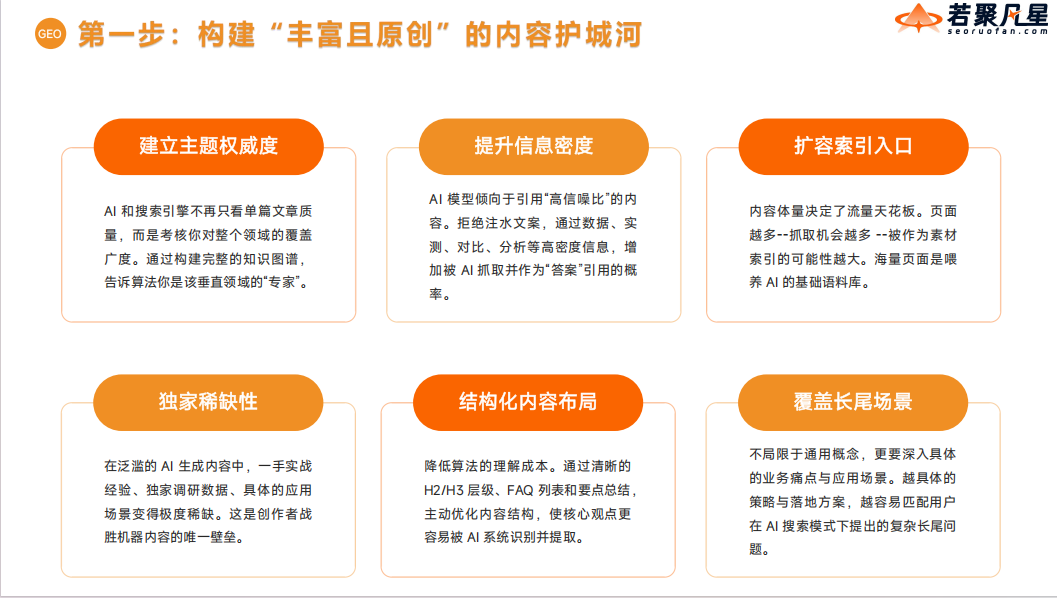 当AI开始替你回答客户问题时,你的品牌还在搜索结果中沉默吗? - 若凡SEO