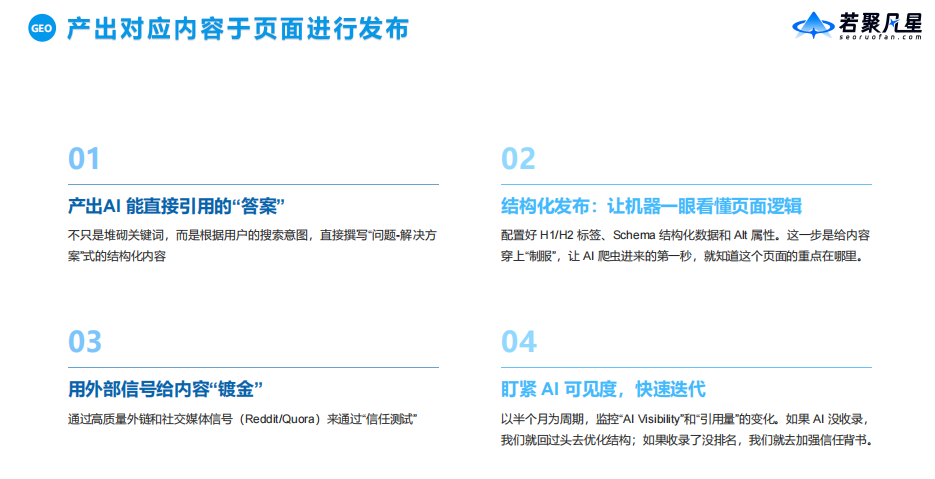 GoogleSEO & YouTube实战训练营圆满收官!【AI重塑篇】 - 若凡SEO